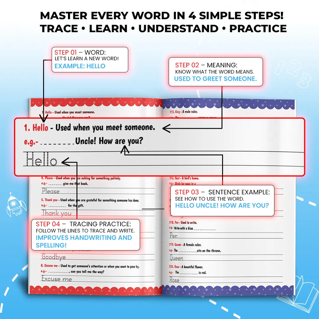 Word Mastery Beginner – Eco-Friendly Reusable Book to Master 300+ Basic English Words