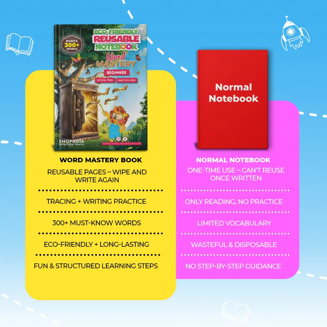 Word Mastery Beginner – Eco-Friendly Reusable Book to Master 300+ Basic English Words