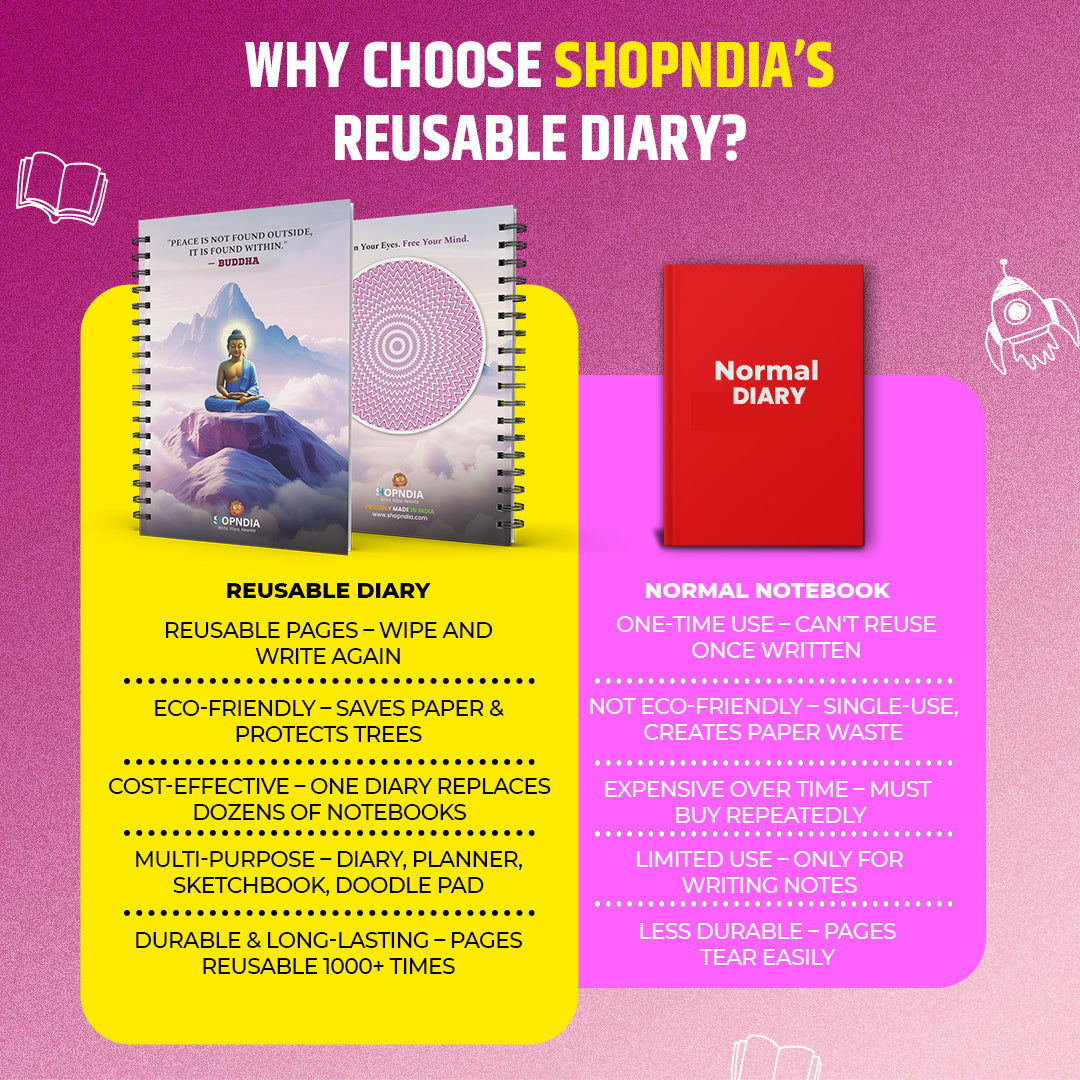 ✨ Shopndia Reusable Endless Diary – Write, Wipe & Rewrite Unlimited Times! LP✨