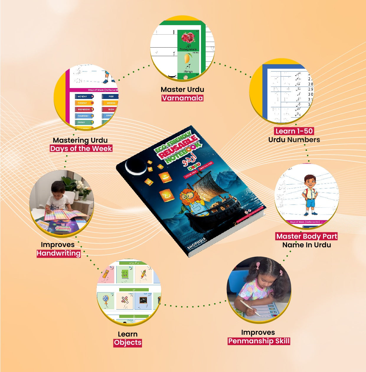 Urdu Combo Eco Friendly Reusable Notebooks for Handwriting & Learning Skills Improvement