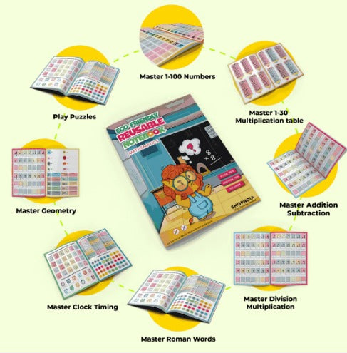Tamil Plain Combo Eco Friendly Reusable Notebooks for Handwriting & Learning Skills Improvement  Shanmugpriya