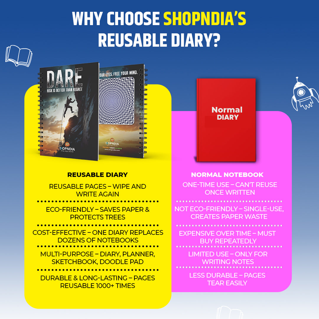✨ Shopndia Reusable Endless Diary – Write, Wipe & Rewrite Unlimited Times! LP✨