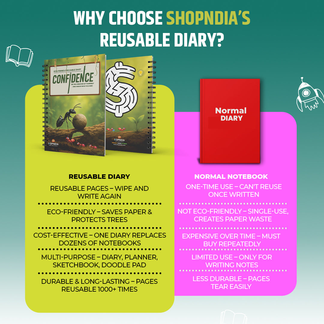 ✨ Shopndia Reusable Endless Diary – Write, Wipe & Rewrite Unlimited Times! LP✨