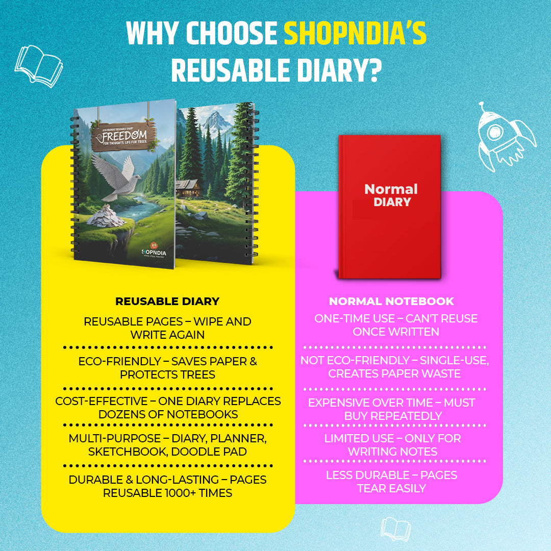 ✨ Shopndia Reusable Endless Diary – Write, Wipe & Rewrite Unlimited Times! LP✨